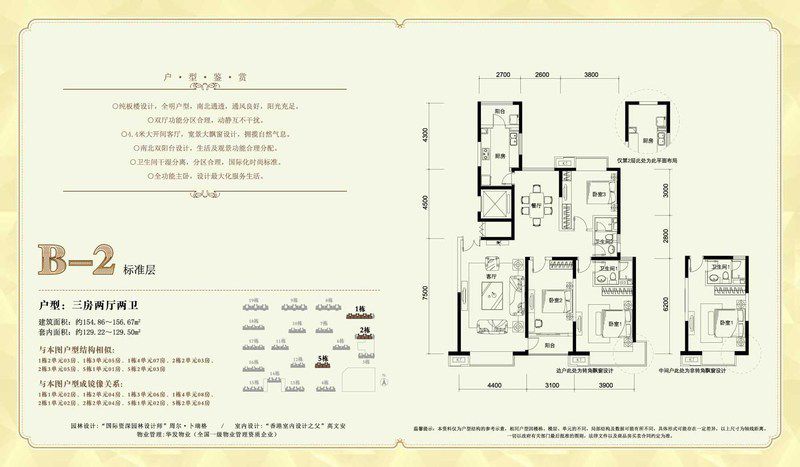 包頭裝修方案包頭華發(fā)新城154.86㎡